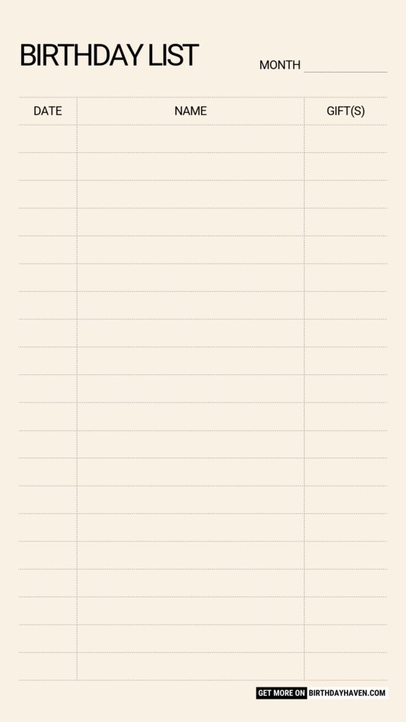 BIRTHDAY LIST